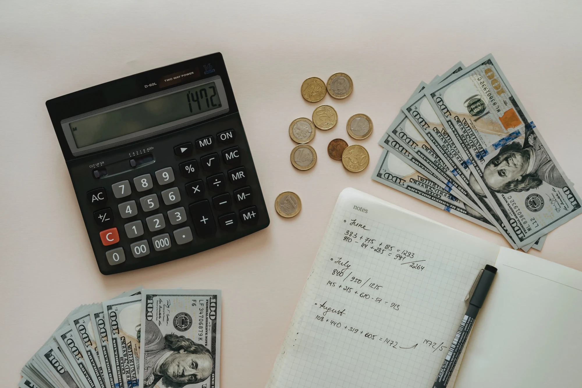 Sales tax in the state of Florida